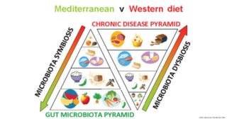 scapa de obezitate, interventii obezitate, consultatie online obezitate, micsorare stomac, inel gastric, pret micsorare stomac,
